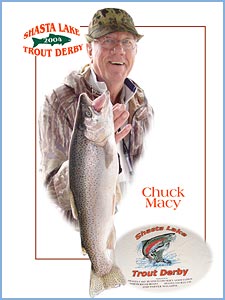 2004 Derby Participant Chuck Macy